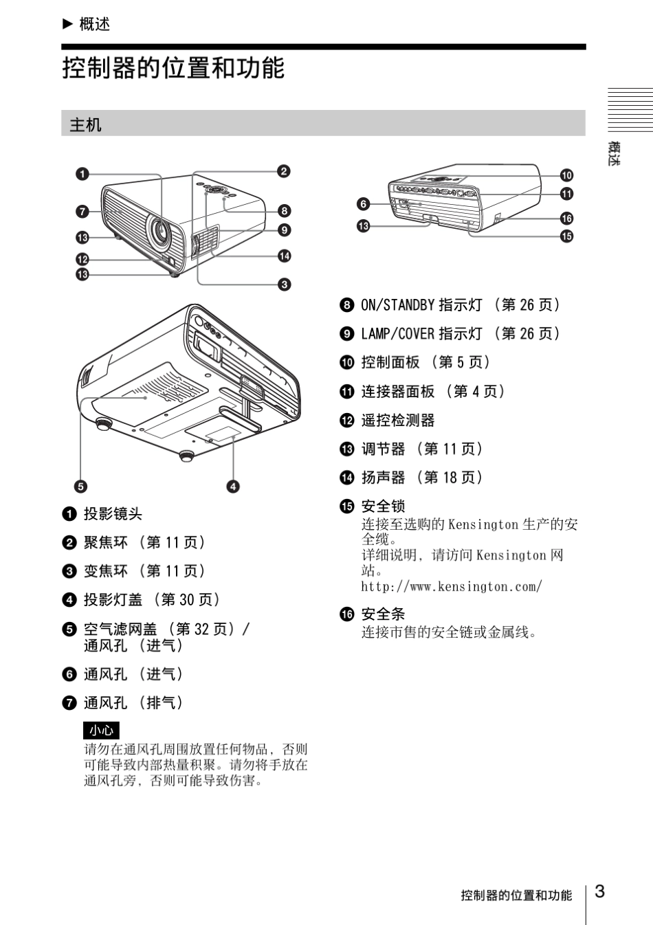 SONYVPLEX175_EX145_EX120_EX100数据投影机说明书_第3页