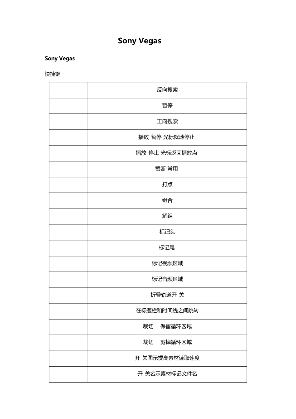 Sony_Vegas9.0教程_第1页