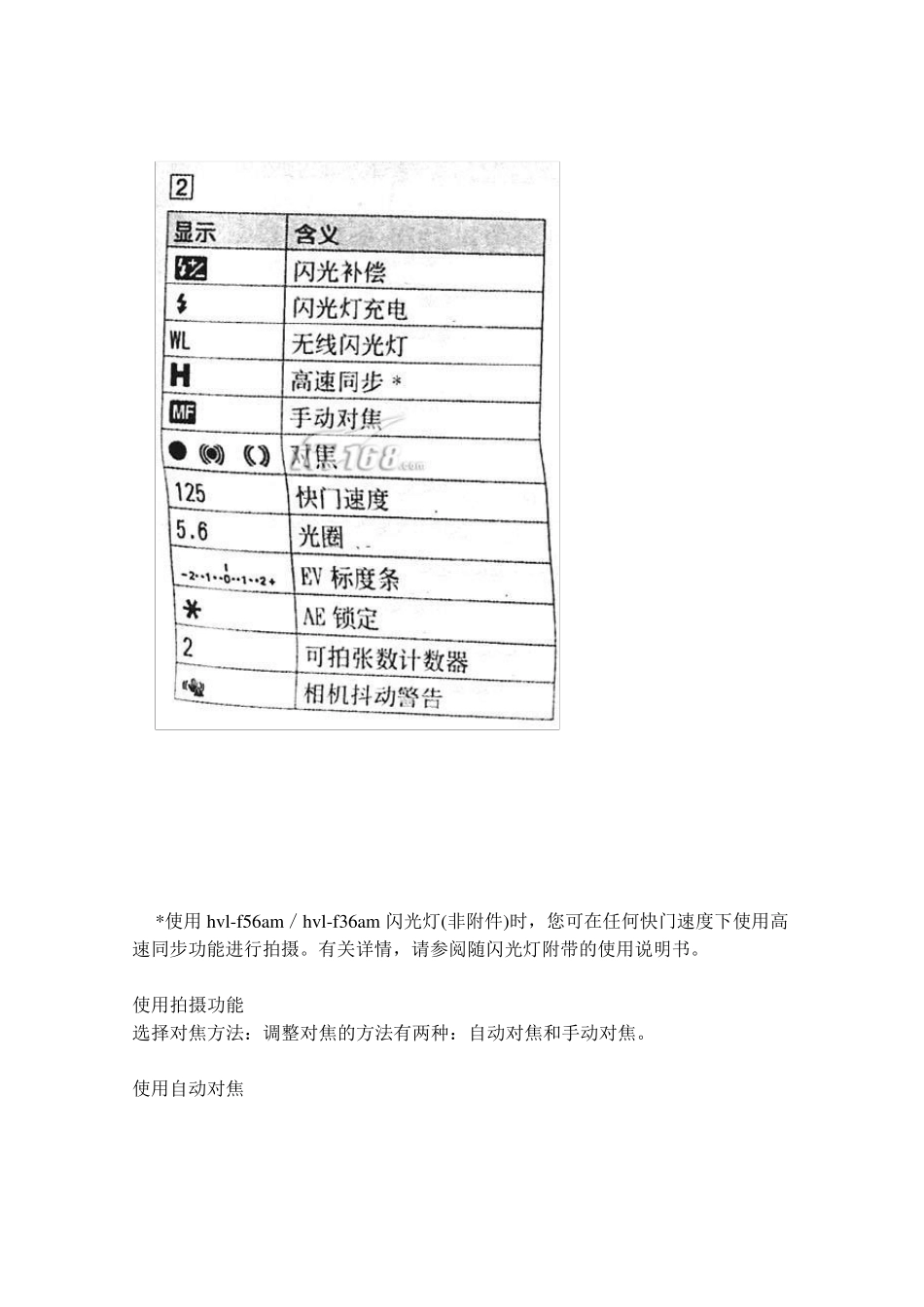 SONYα300α350使用手册_第3页