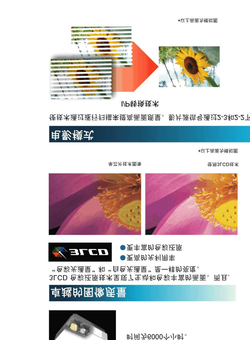 SONY工程投影机VPLF700XL说明书_第2页