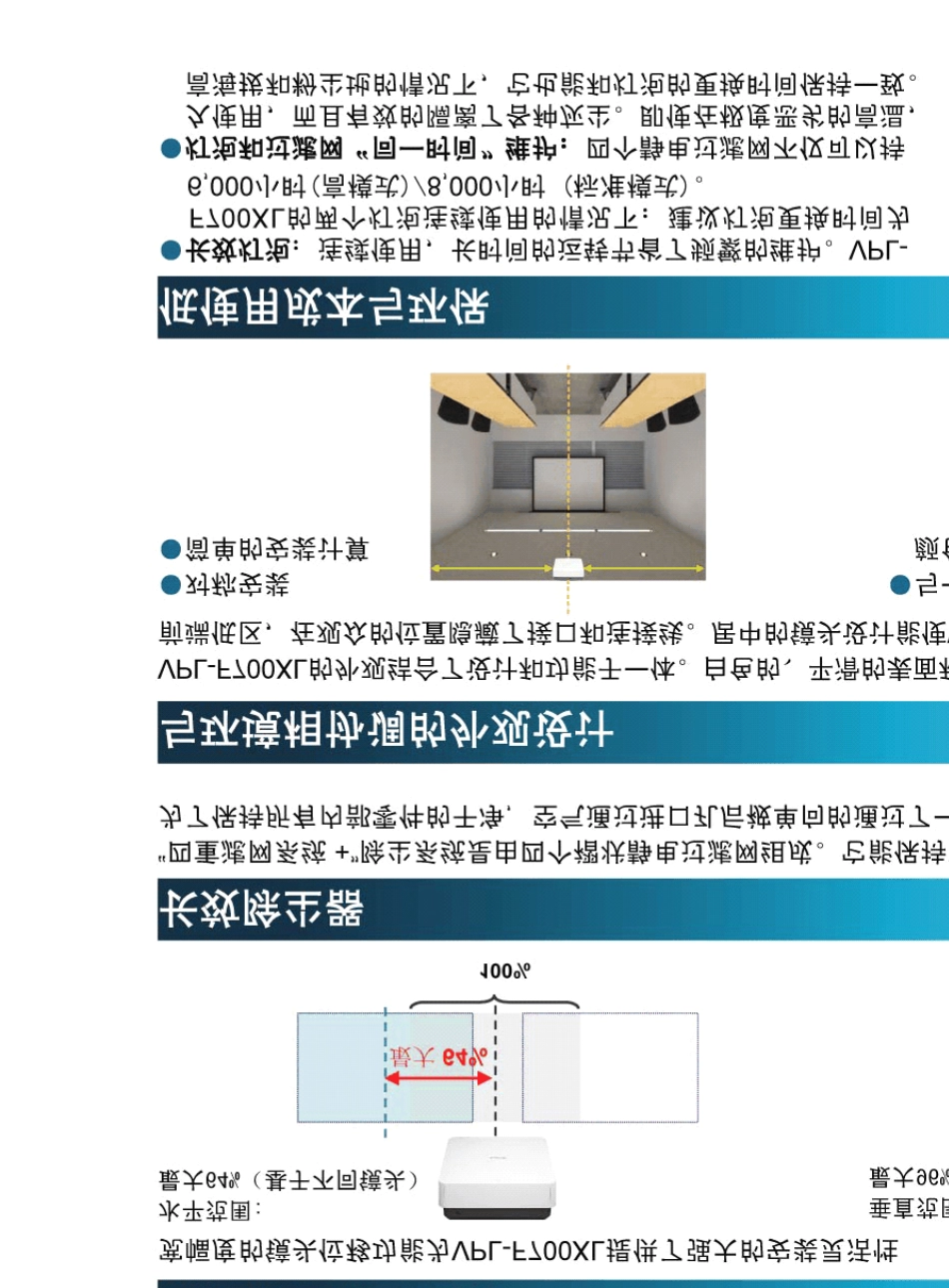 SONY工程投影机VPLF700XL说明书_第3页
