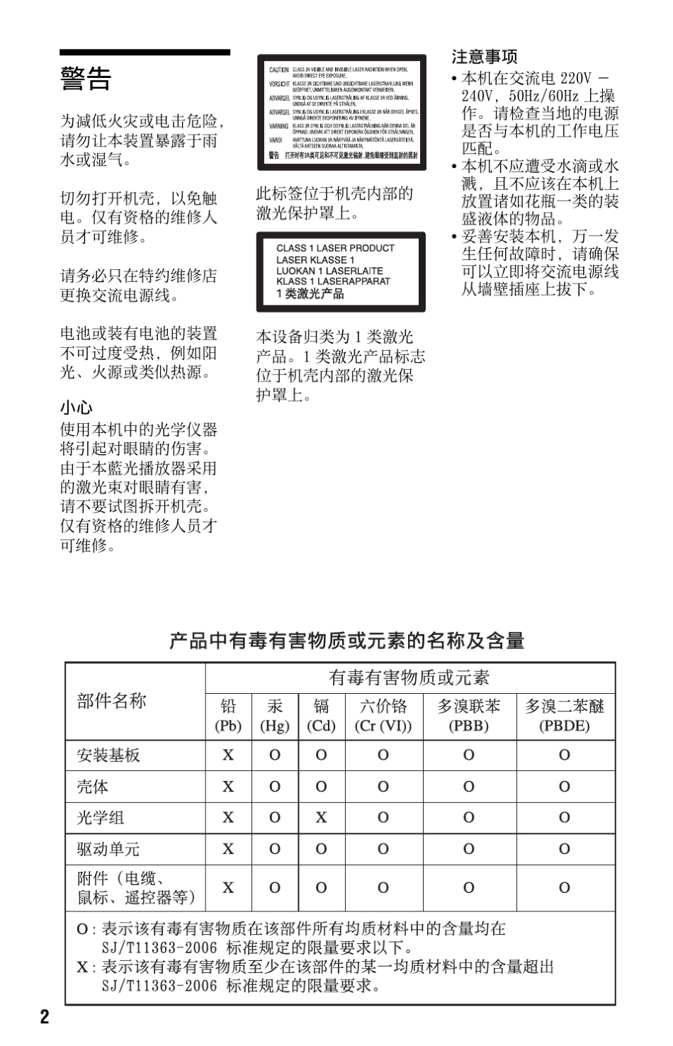 SONY索尼蓝光播放器产品说明书BDPS470_第2页