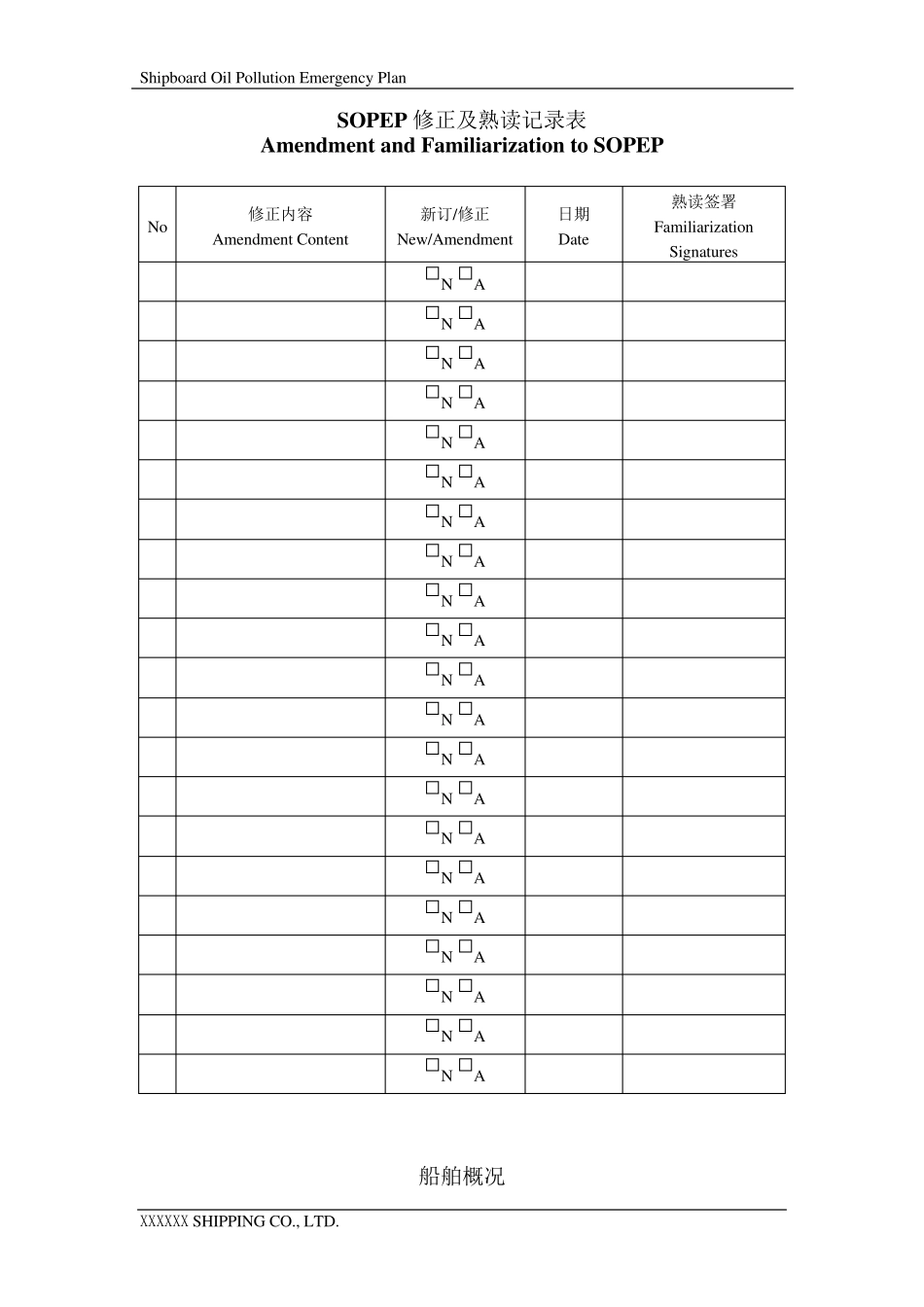 SOPEP船舶油污应急计划_第3页