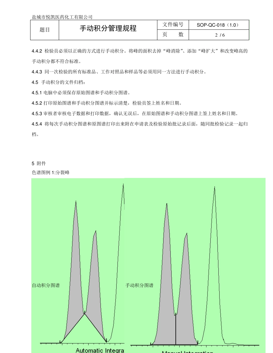 SOPQC018手动积分管理规程_第2页