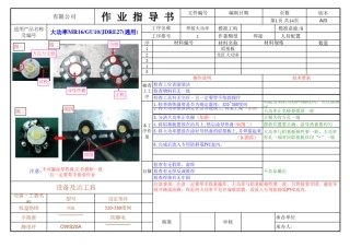 SOP标准作业指导书格式样版