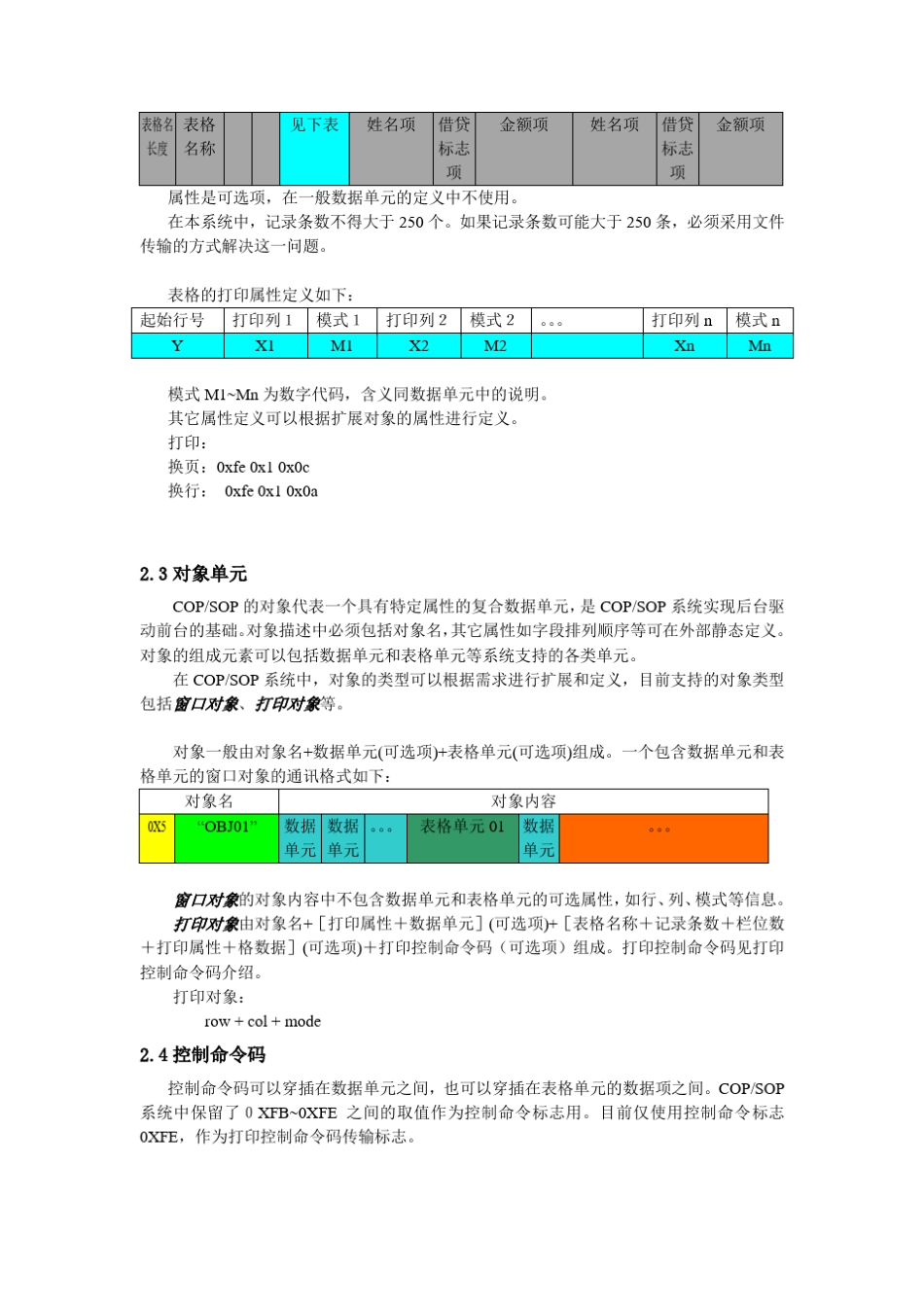 SOP通讯报文规则_第3页