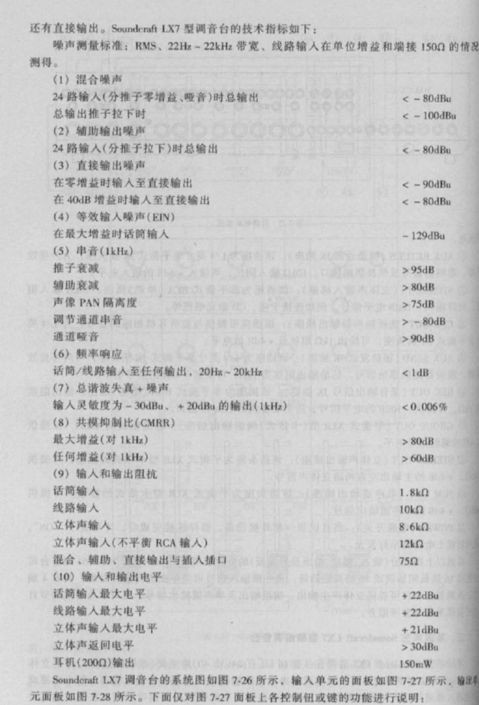 soundcraftlx7Ⅱ的中文说明书(扫描版)_第1页