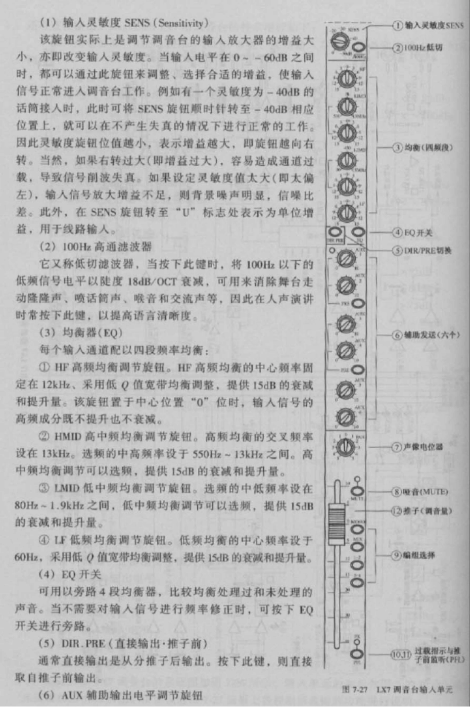 soundcraftlx7Ⅱ的中文说明书(扫描版)_第3页