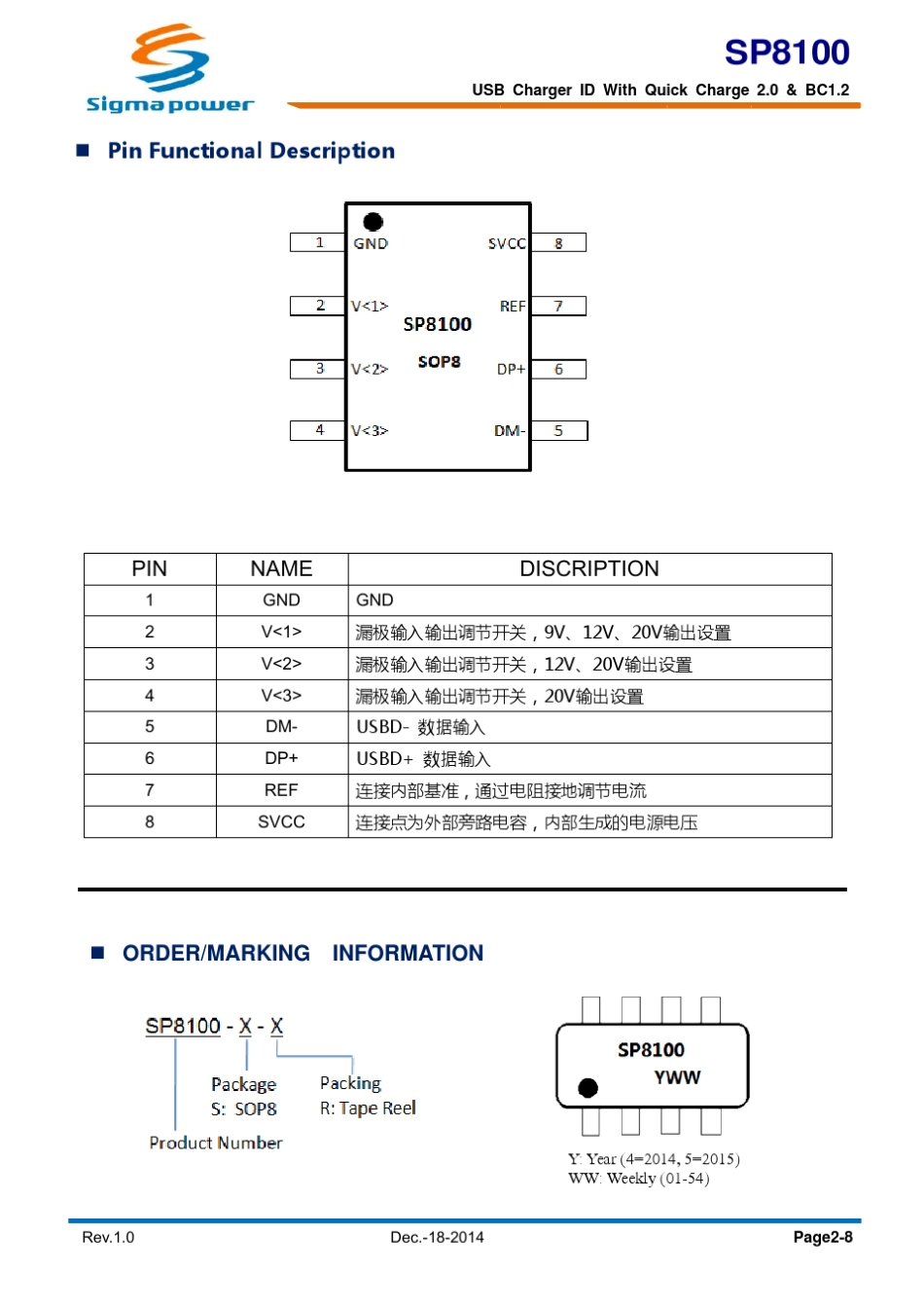 SP8100,QC2.0快充识别芯片_第2页