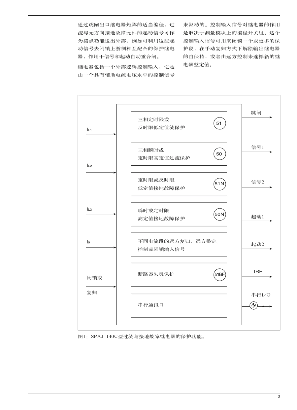 SPAJ140c说明书_第3页