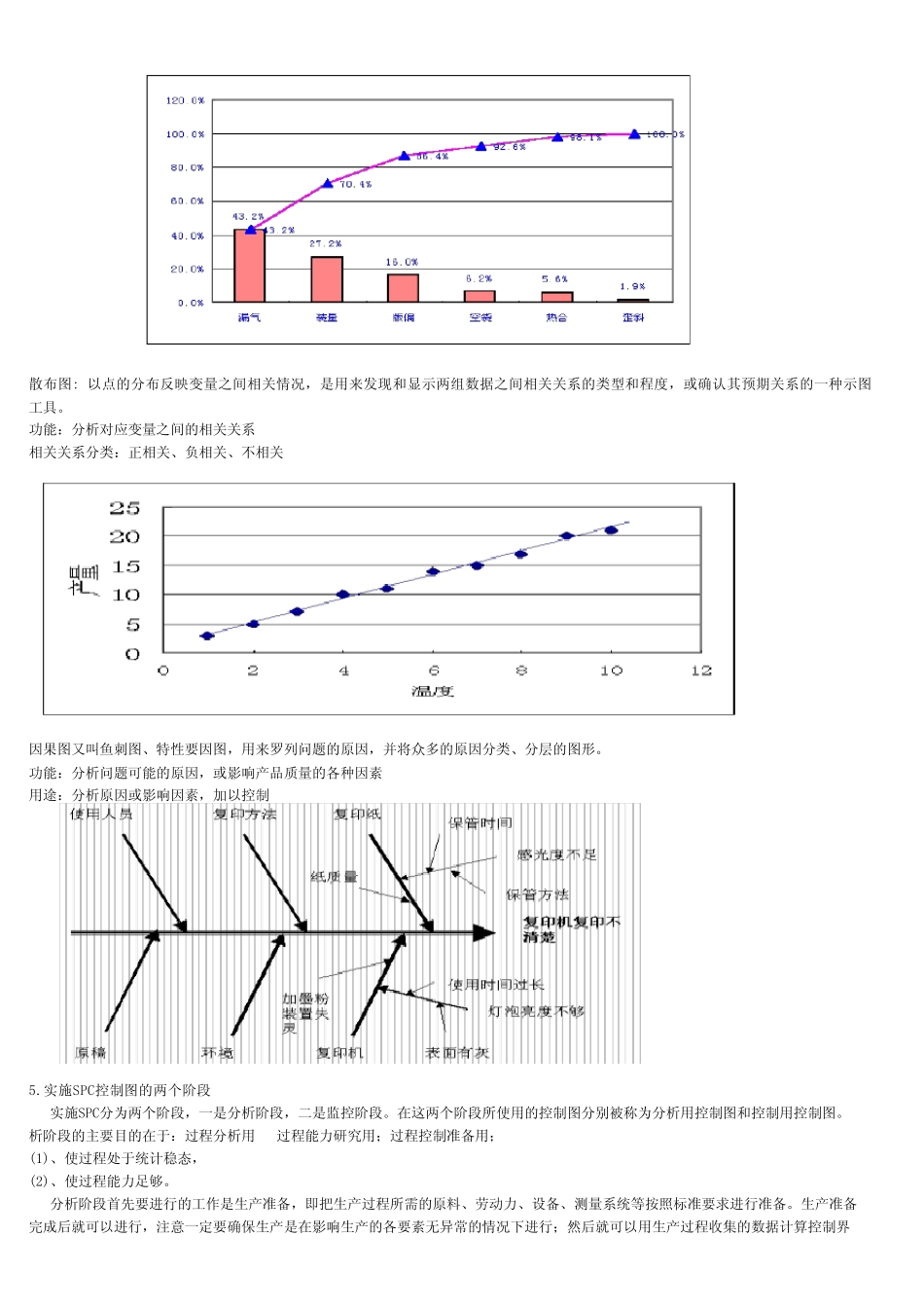 SPC控制图参考资料_第3页