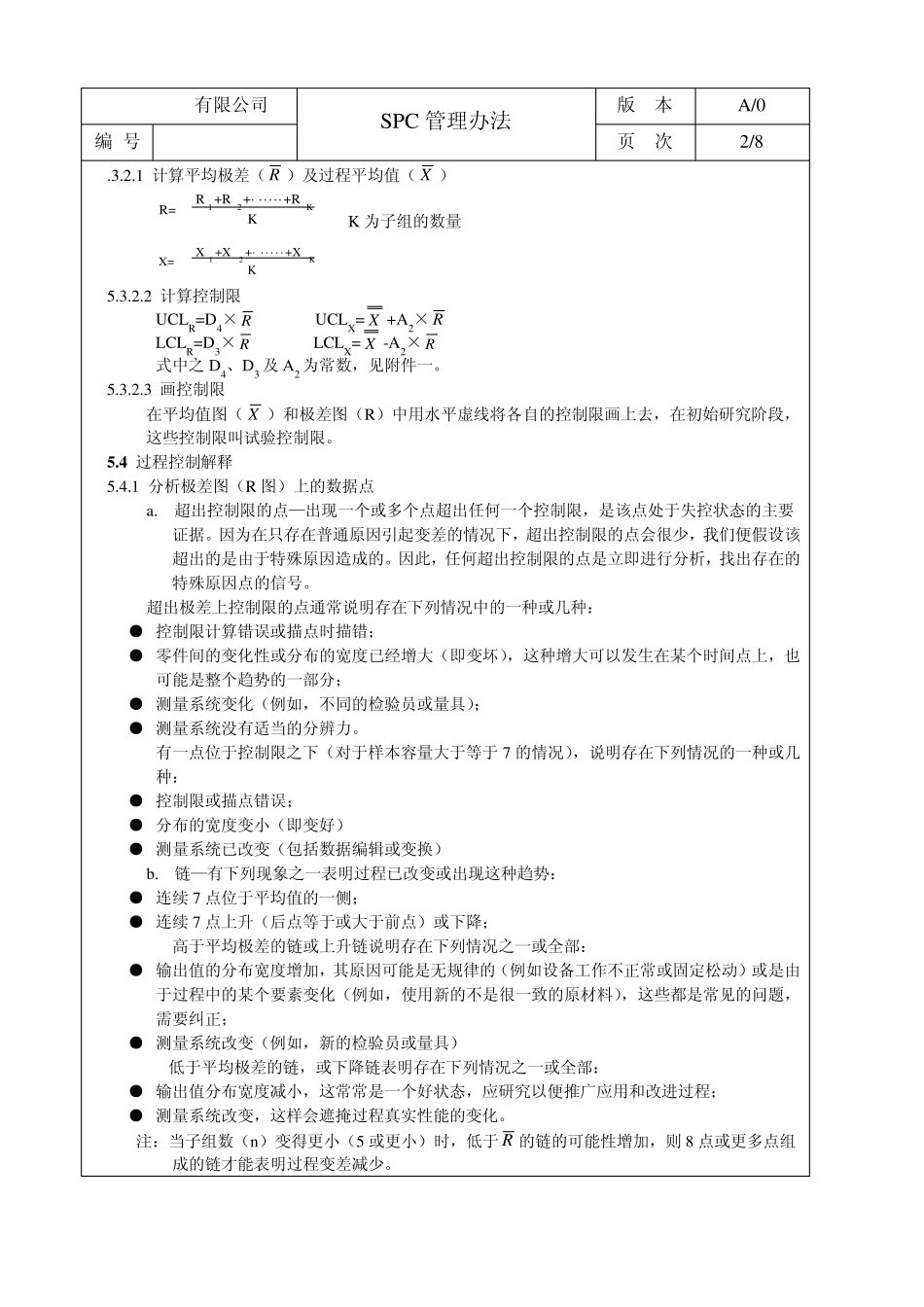 SPC管理办法_第2页