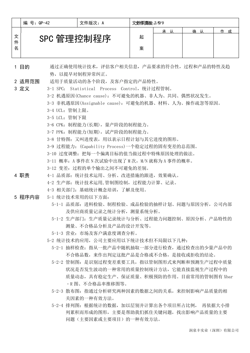 SPC管理控制程序_第1页