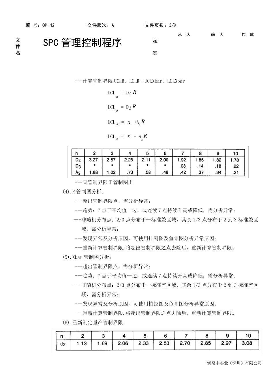 SPC管理控制程序_第3页
