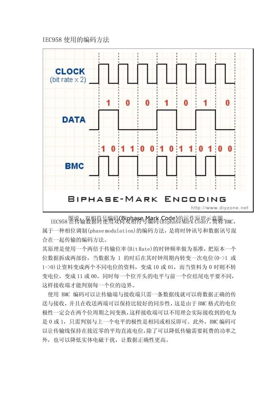 SPDIF简介_第2页