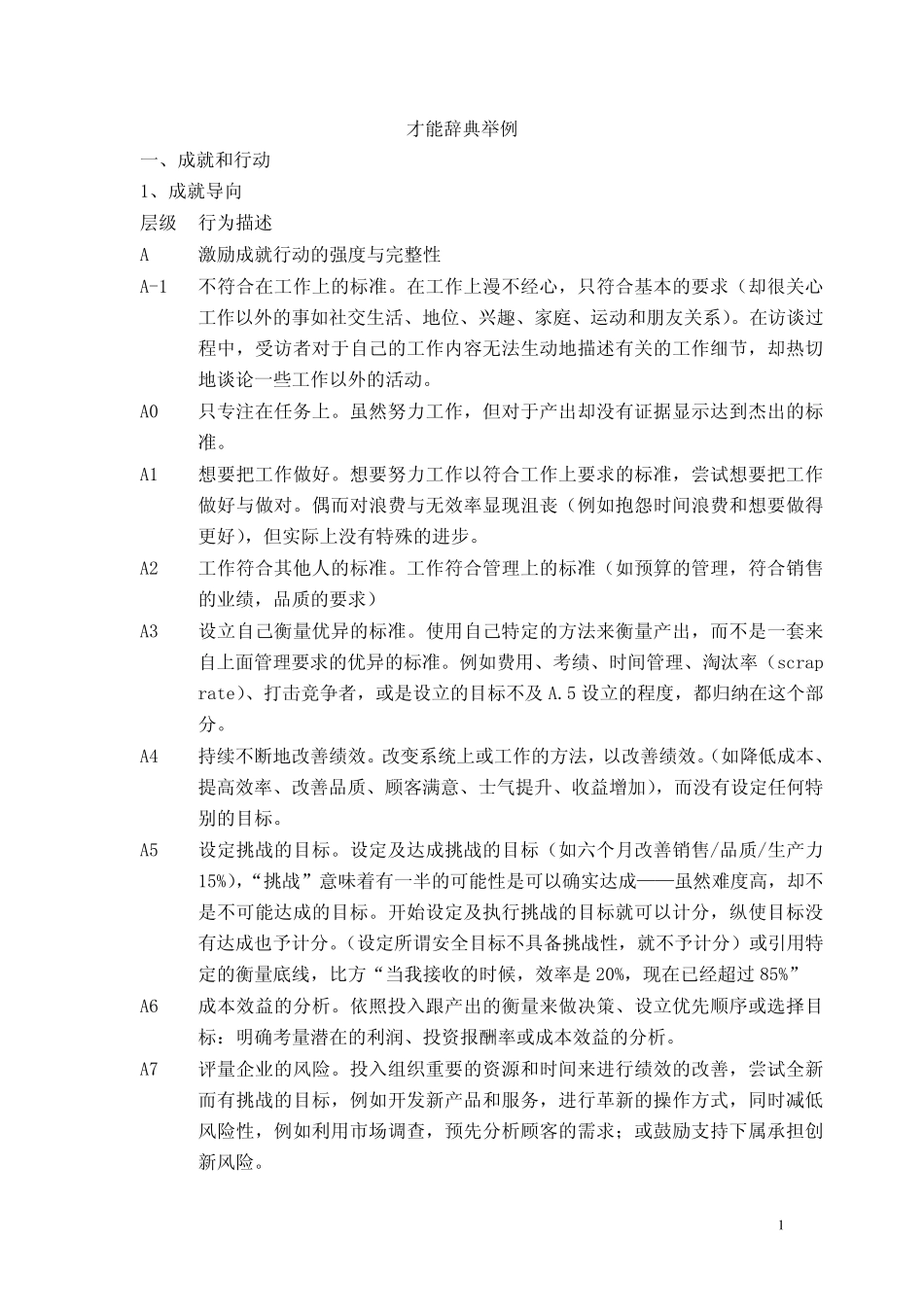 Spencer能力素质词典_第1页