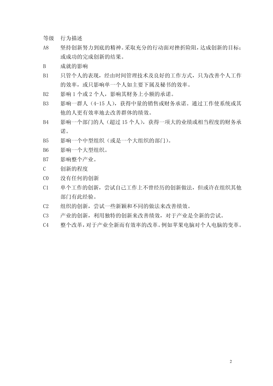 Spencer能力素质词典_第2页