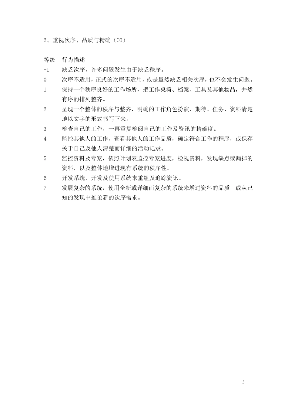 Spencer能力素质词典_第3页