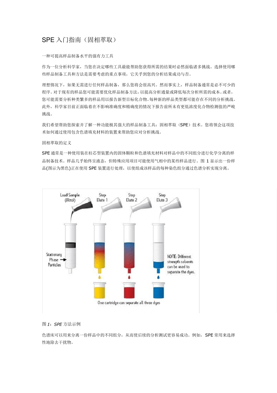SPE入门指南(固相萃取)Waters_第1页