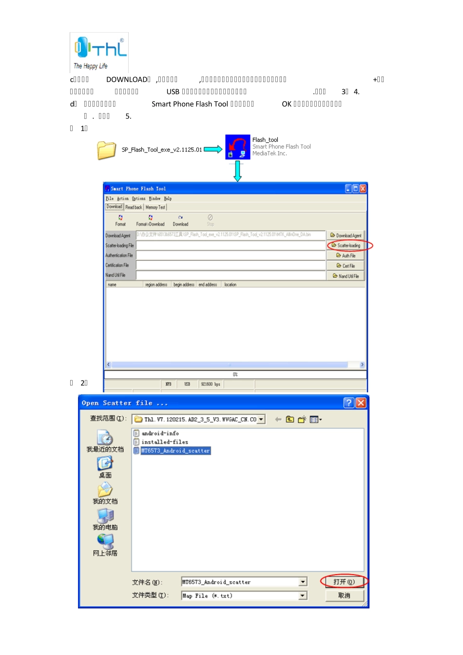 SPFLASHTOOL升级操作指导_第2页