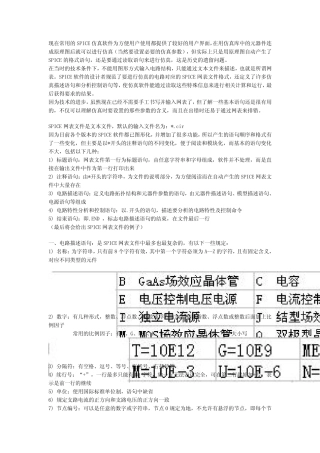 SPICE仿真软件基础