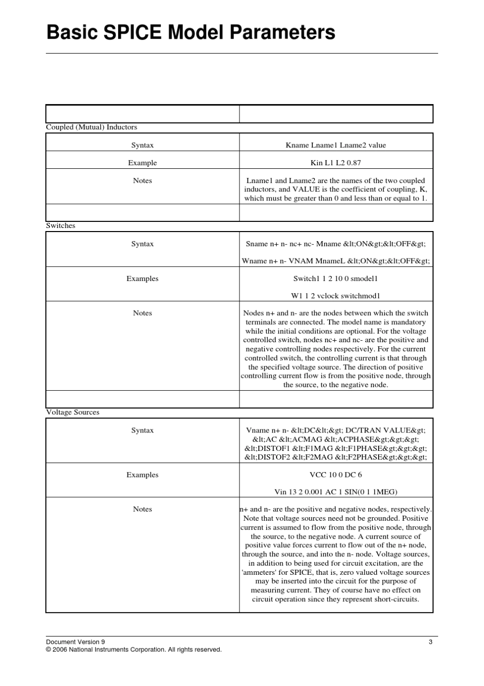 SPICE基本模型参数_第3页