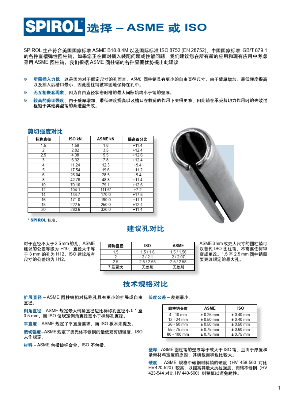 spirol开口销钉规格_第3页