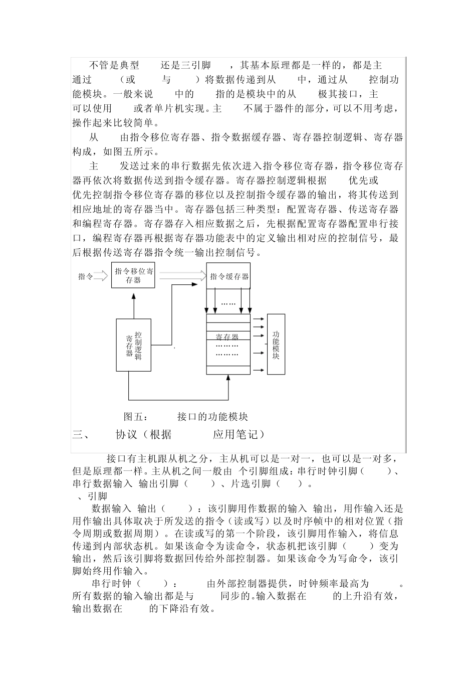 SPI及其接口介绍_第3页