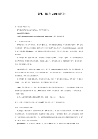 SPI和IIC和Uart