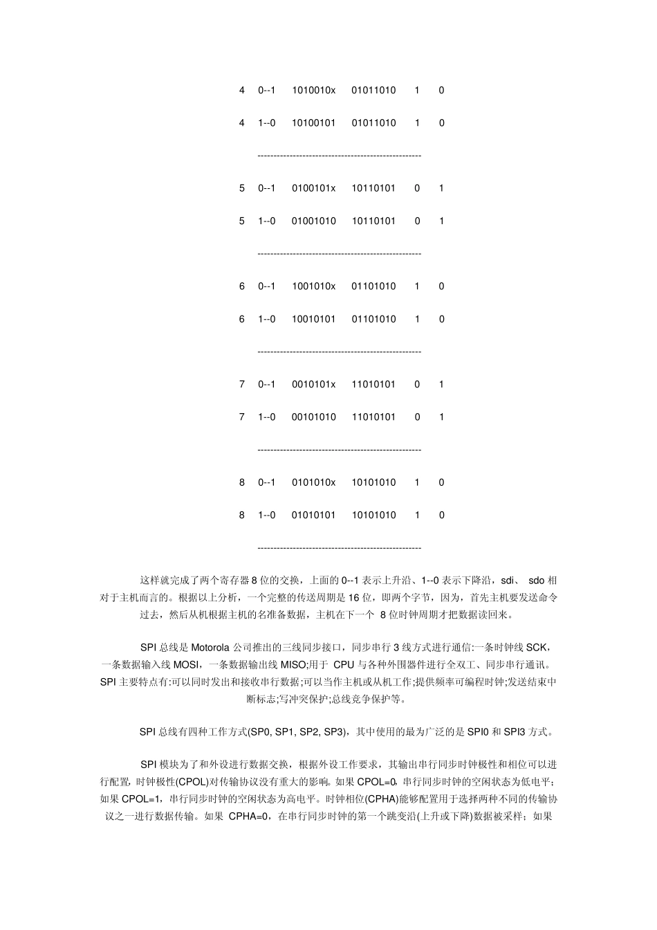 SPI总线协议及SPI时序图详解_第2页