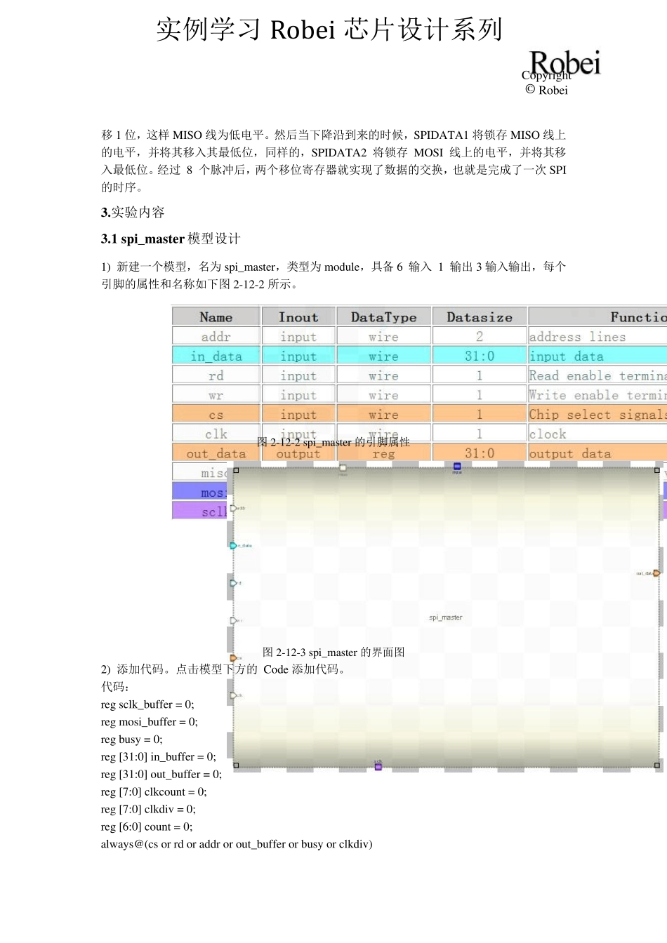 SPI总线接口的verilog的实现_第2页