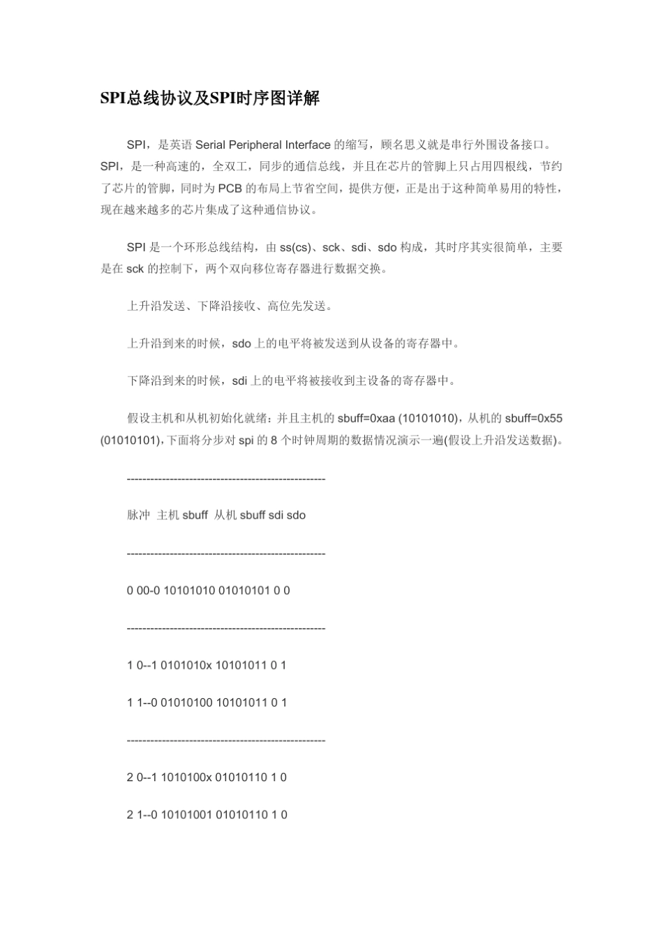 SPI总线协议及SPI时序图详解含实例_第1页