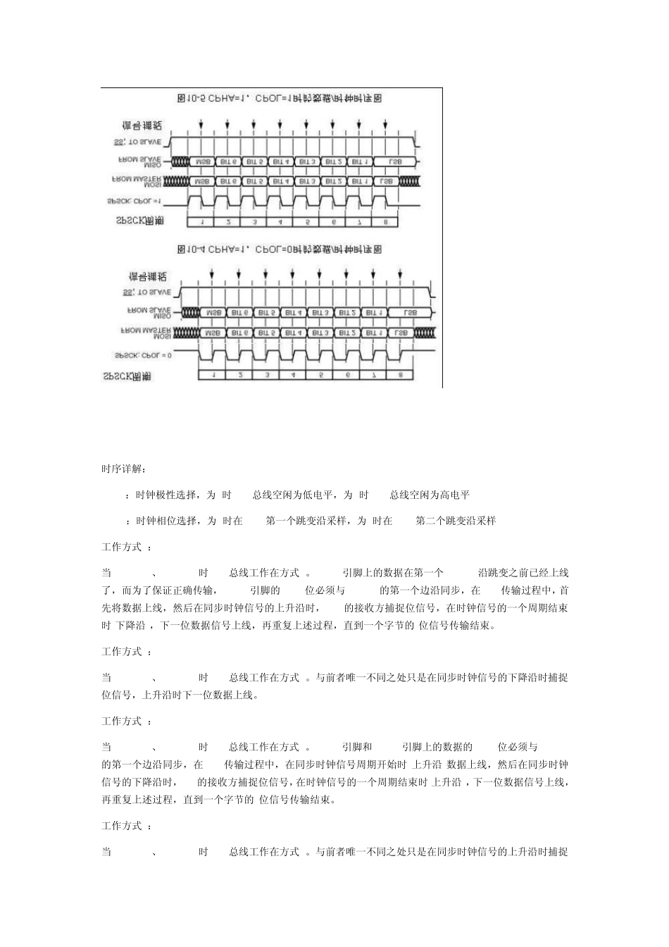 SPI总线详细解析_第3页
