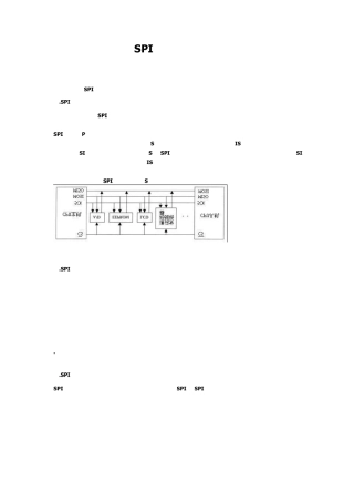 SPI总线详细解析