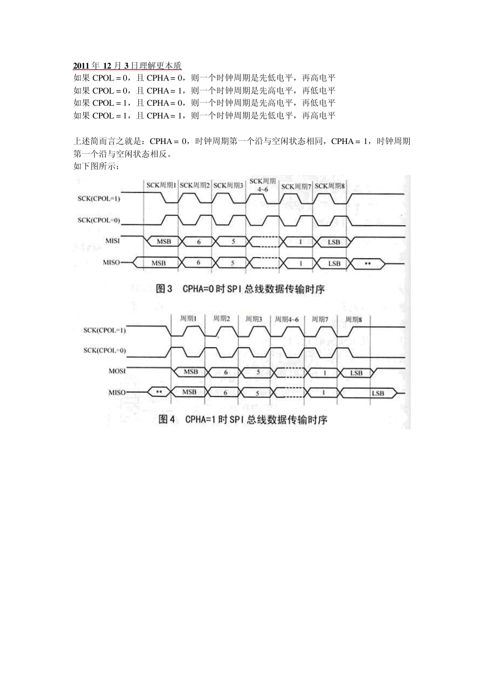 SPI时钟极性与时钟相位关系根本剖析_第2页