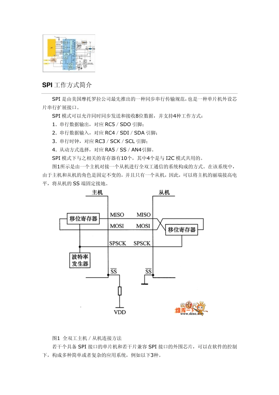 SPI通信方式_第3页
