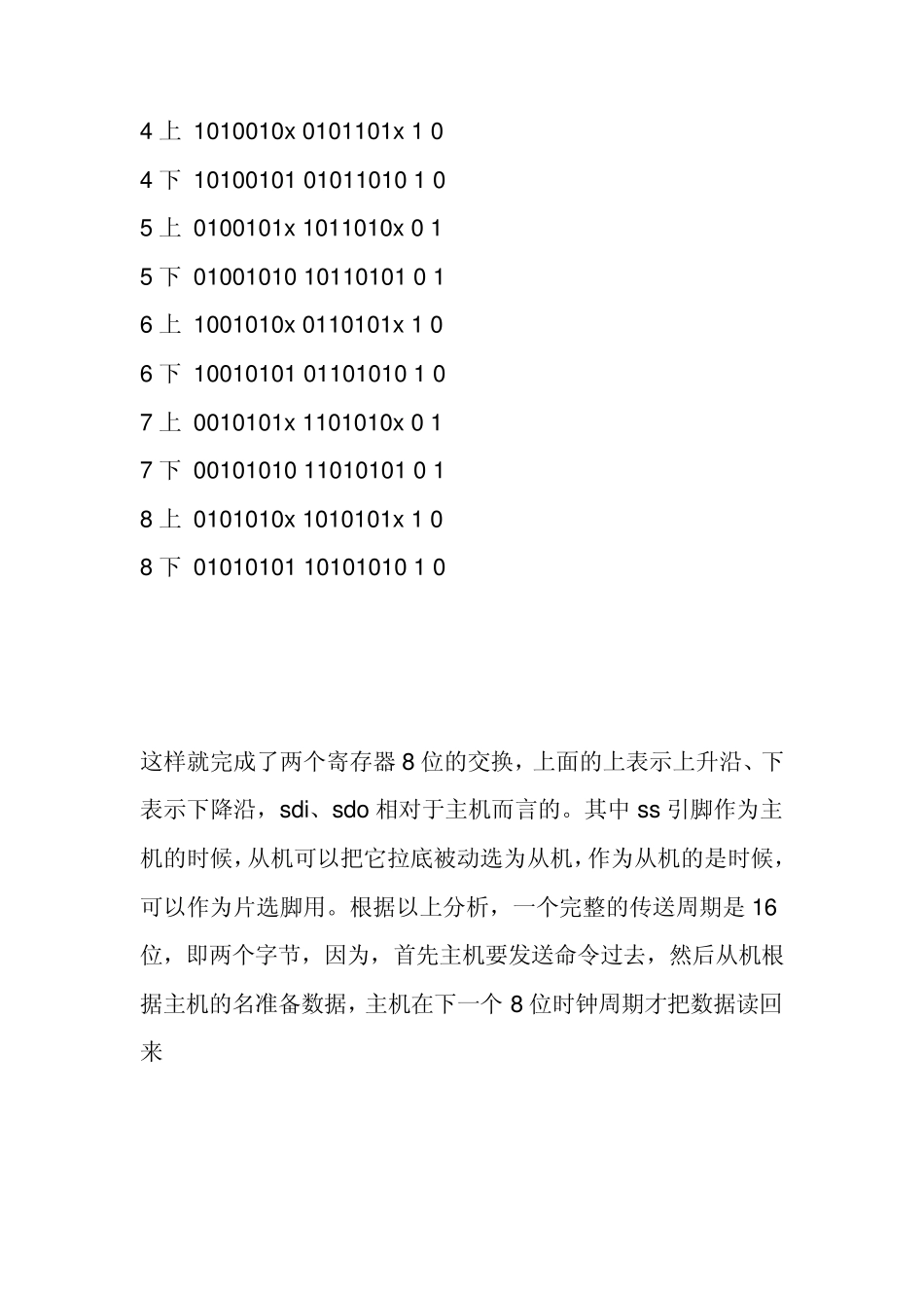 spi高速同步串行口工作原理_第2页