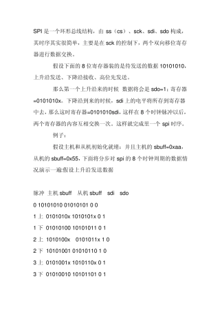 spi高速同步串行口工作原理