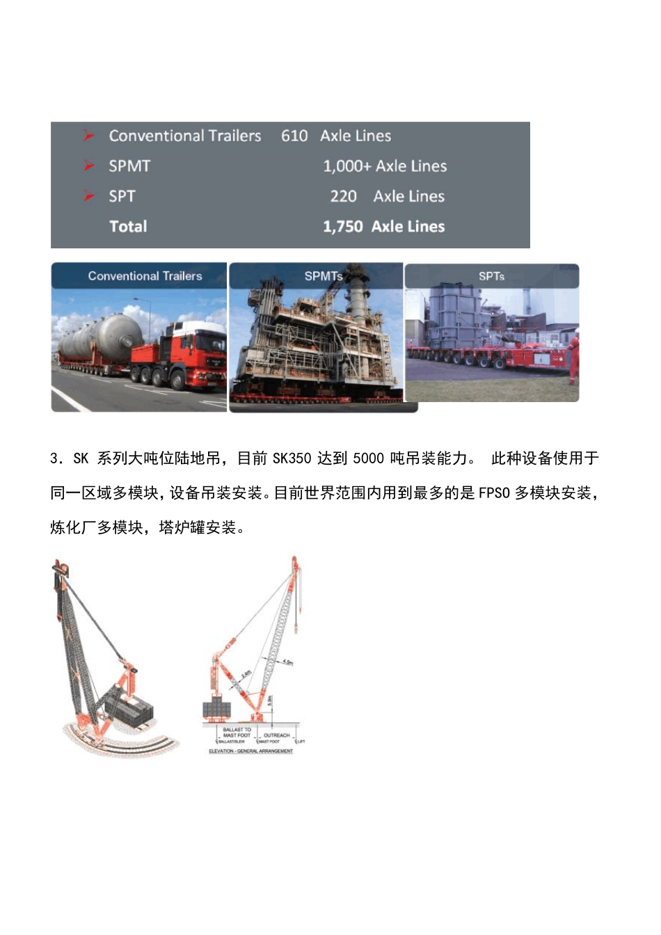 SPMTSTRANDJACK自行模块运输车及钢绞线千斤顶中文介绍_第2页