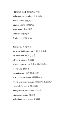 sports_words有关体育运动的英文表达