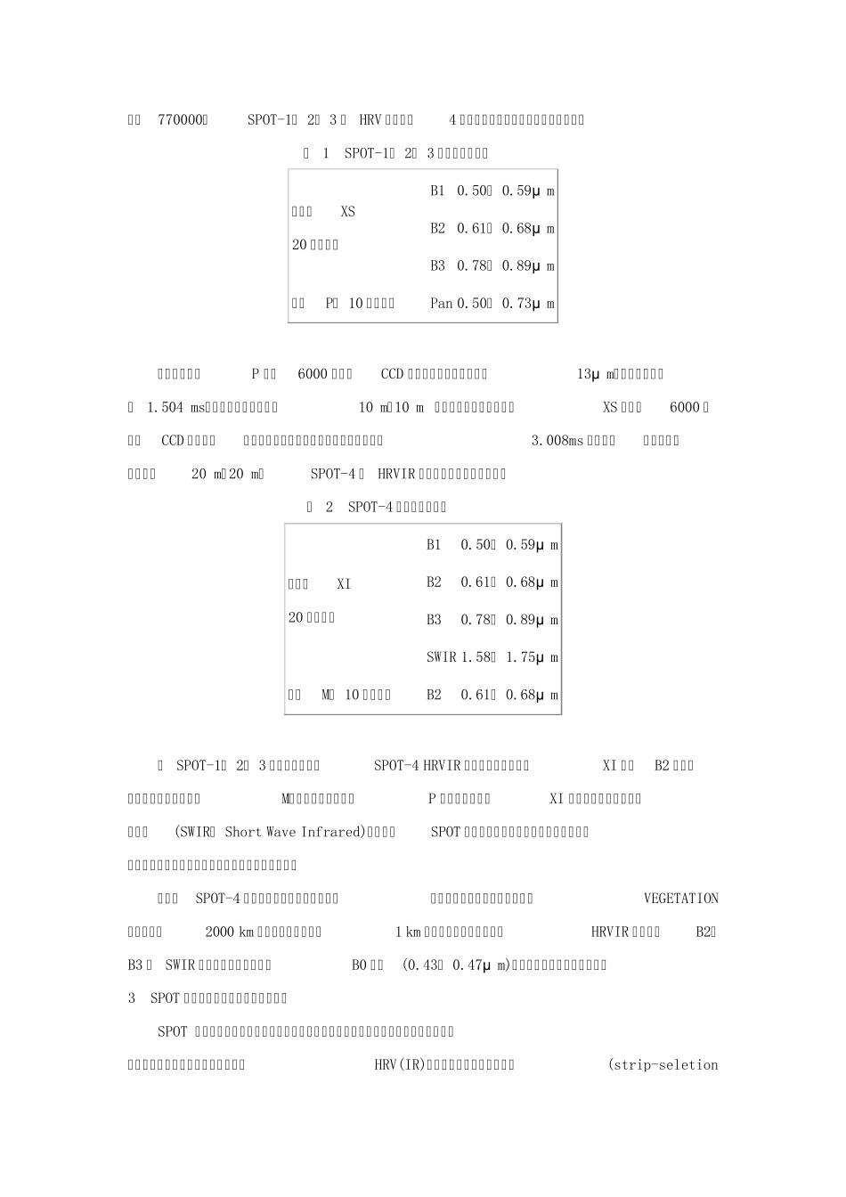 SPOT系列卫星及其数据产品的特征_第2页