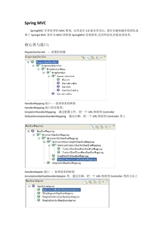 Spring3_MVC与Struts2.x比较
