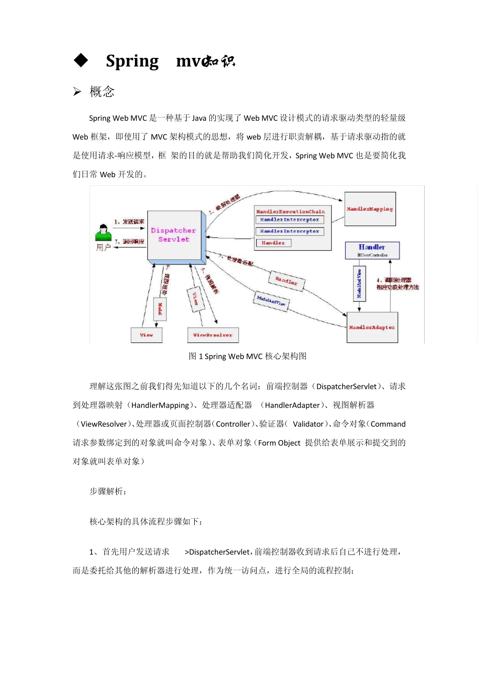 springmvc机制(拦截器、aop、异常)_第1页