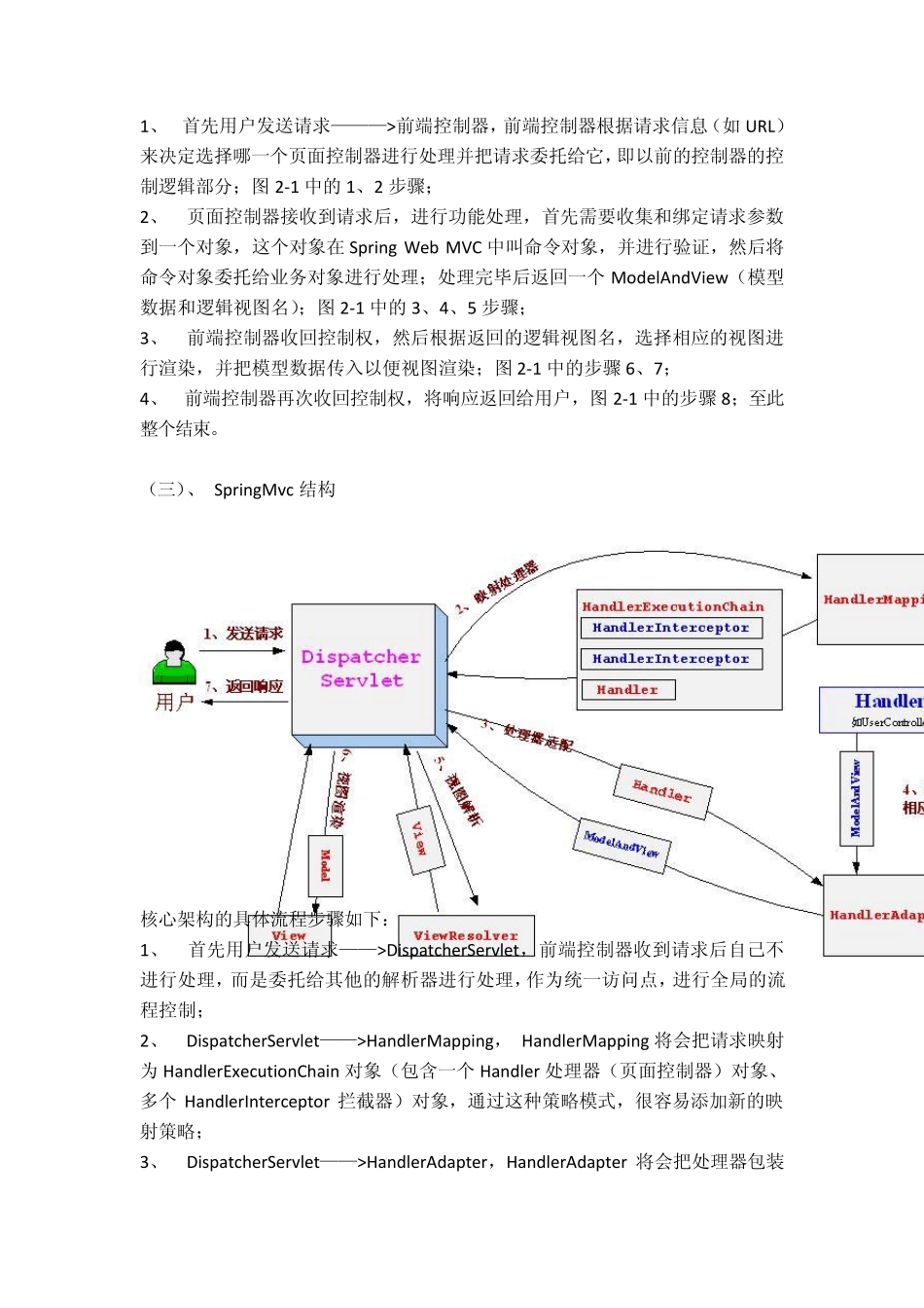 SpringMvc学习笔记介绍与环境搭建_第2页