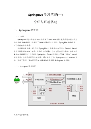 SpringMvc学习笔记介绍与环境搭建