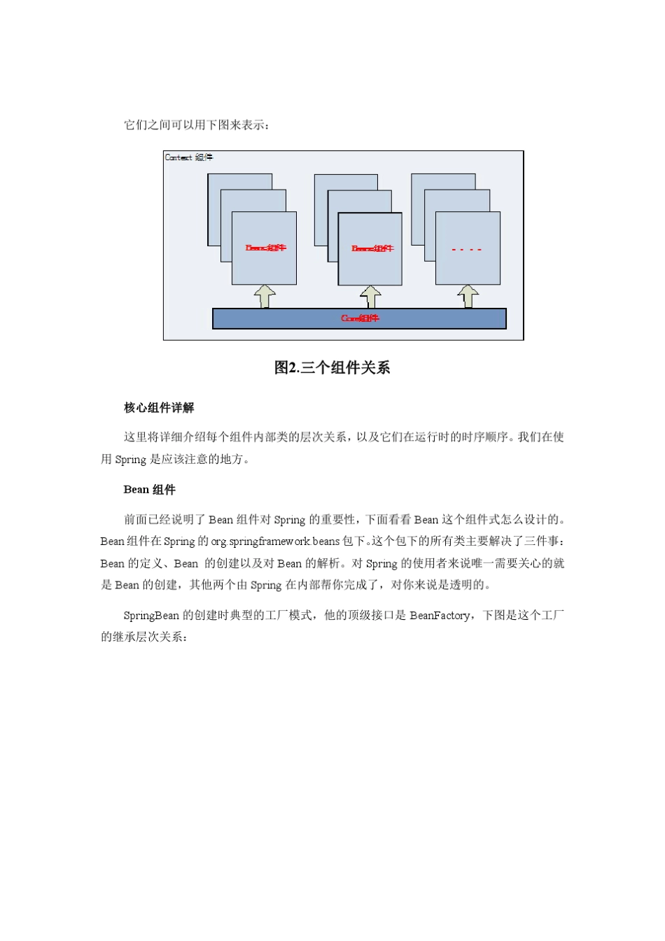Spring框架详解_第3页