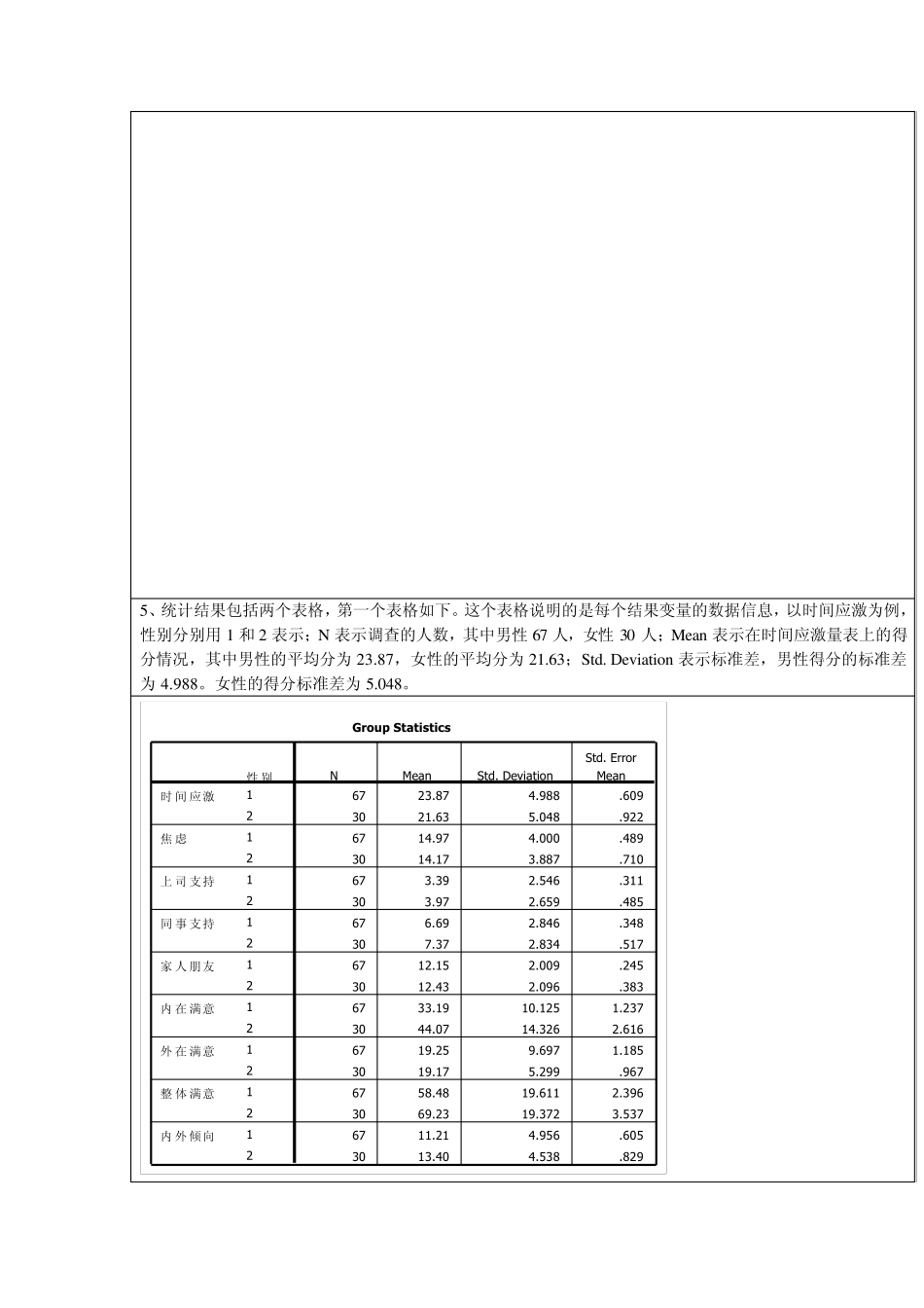 SPSST检验、F检验、相关分析_第3页