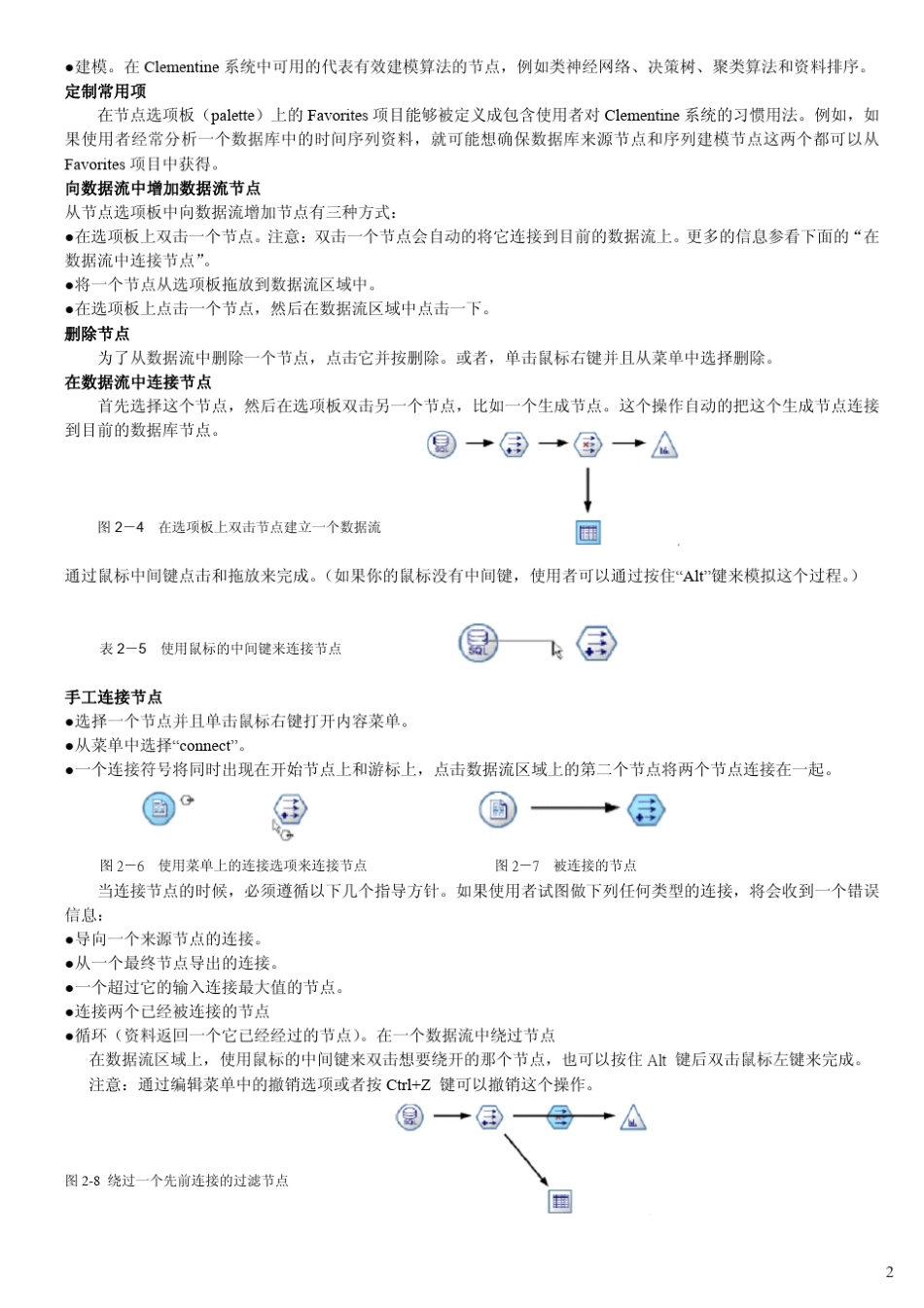 SPSS_Clementine完整教程_第2页