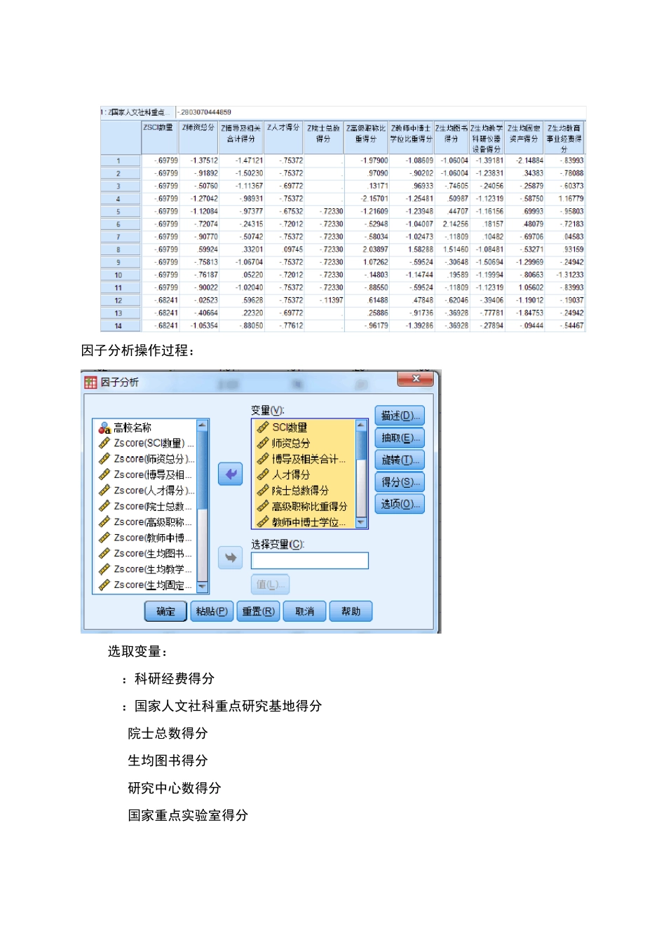 spss主成分分析报告_第2页