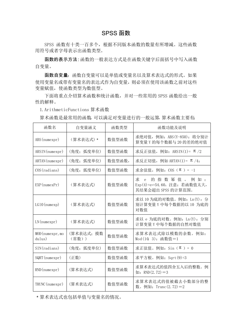 SPSS函数指南_第1页